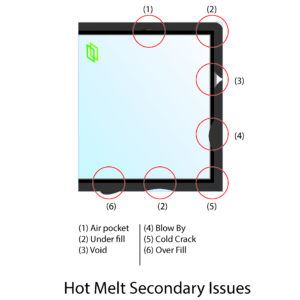 Insulated Glass Units - Common Flaws, Hot Melt Secondary Issues