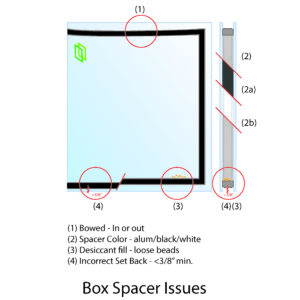 Insulated Glass Units - Common Flaws, Box Spacer Issues