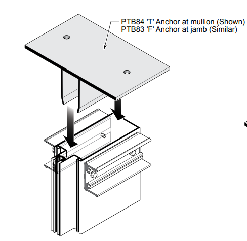 The Basics Introduction To Curtain Wall Anchorage Learnglazing