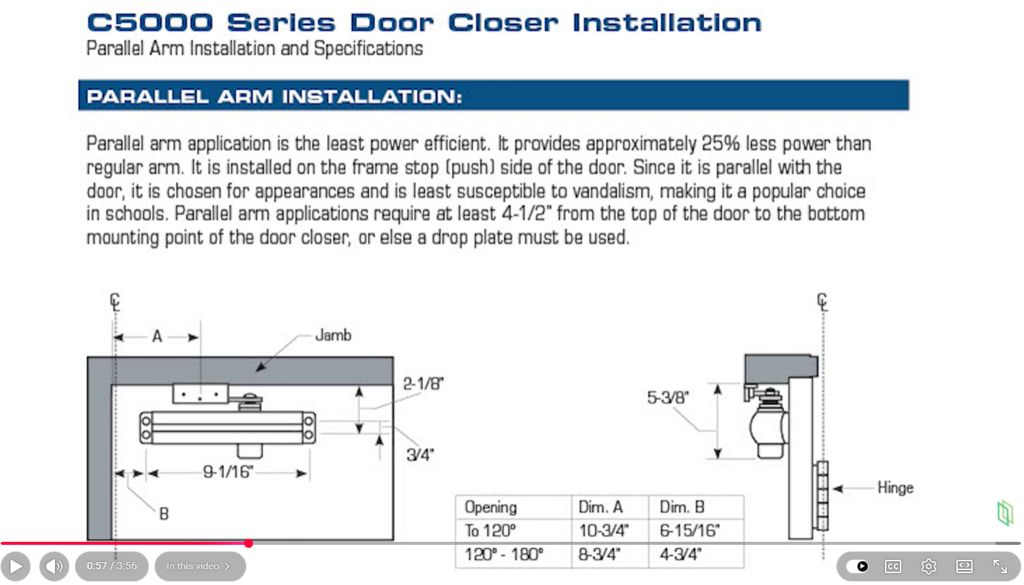 How to Install and Adjust a Commercial Door Closer on a Storefront Door
